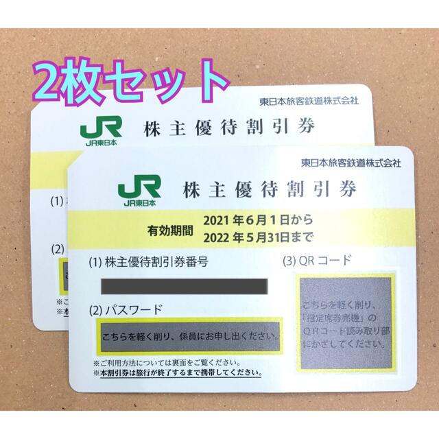 JR 東日本 株主優待　2枚セット