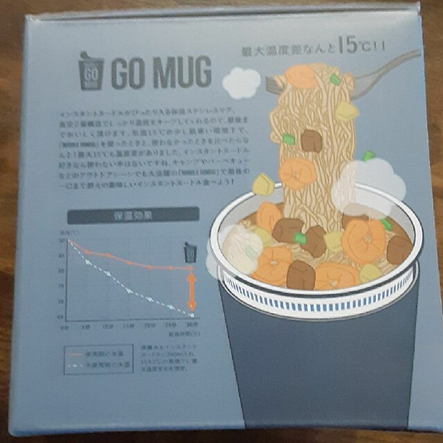 NOODLE GOMUG  ヌードル　ゴーマグ　ブルー スポーツ/アウトドアのスポーツ/アウトドア その他(その他)の商品写真