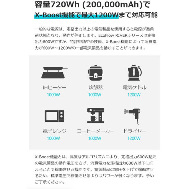 EcoFlow　RIVER 600 Pro インテリア/住まい/日用品の日用品/生活雑貨/旅行(防災関連グッズ)の商品写真