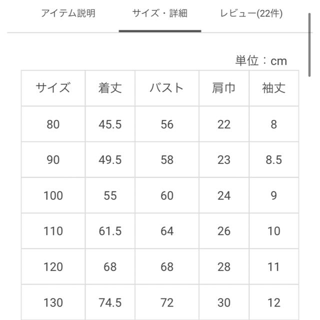 petit main(プティマイン)のプティマイン 120 ミッフィー ドッキングワンピース キッズ/ベビー/マタニティのキッズ服女の子用(90cm~)(ワンピース)の商品写真