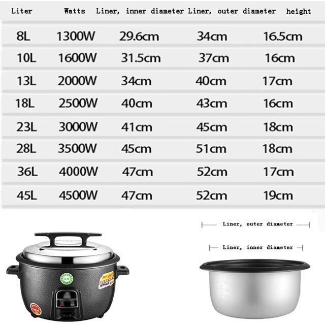 業務用炊飯器２個 スマホ/家電/カメラの調理家電(炊飯器)の商品写真