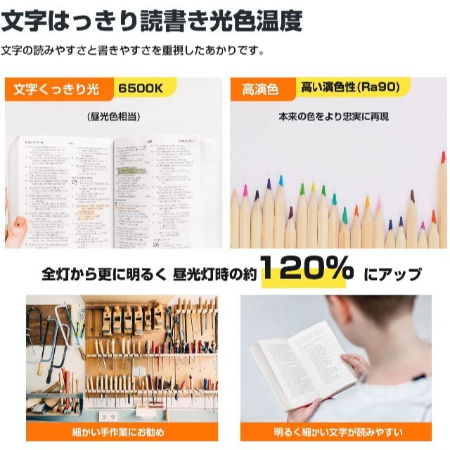 【24時間以内　匿名配送】シーリングライト リモコン付き インテリア/住まい/日用品のライト/照明/LED(天井照明)の商品写真