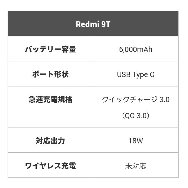 ANDROID(アンドロイド)の【新品未使用】Android Xiaomi Redmi 9T4GBクリアカバー付 スマホ/家電/カメラのスマートフォン/携帯電話(スマートフォン本体)の商品写真