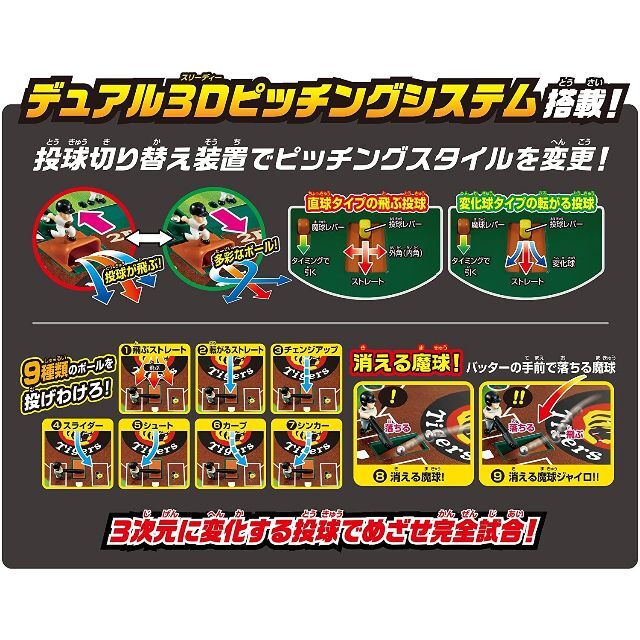 EPOCH(エポック)の野球盤3Dエース スタンダード 阪神タイガース エンタメ/ホビーのテーブルゲーム/ホビー(野球/サッカーゲーム)の商品写真
