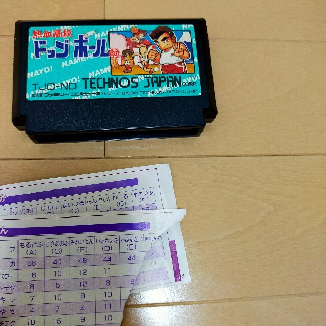 高品質大得価➄ 貴重!ファミコンくにおくんシリーズコンプリート