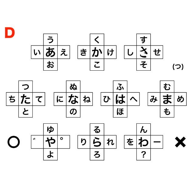 【A4サイズ】透明文字盤・コミュニケーションボード【13種類よりお選びください】 ハンドメイドのハンドメイド その他(その他)の商品写真