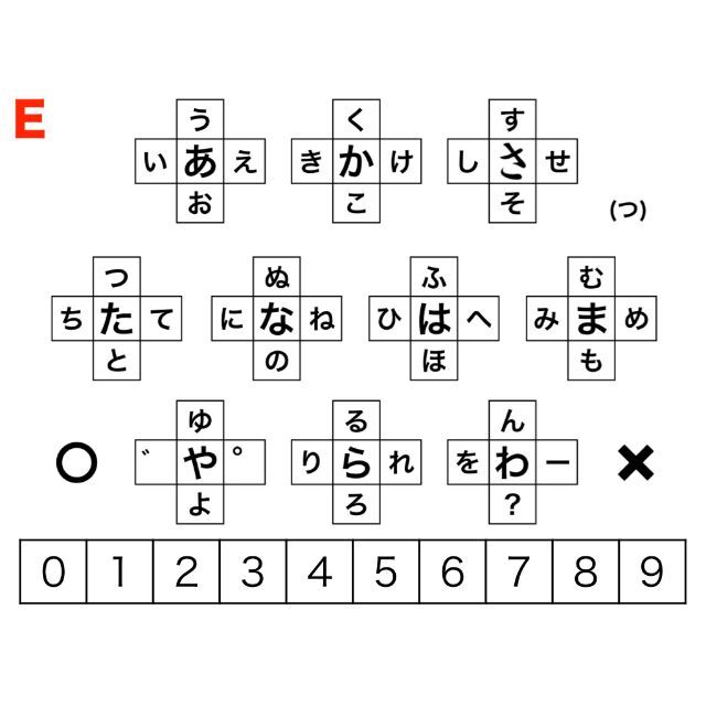 【A4サイズ】透明文字盤・コミュニケーションボード【13種類よりお選びください】 ハンドメイドのハンドメイド その他(その他)の商品写真