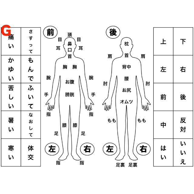 【A4サイズ】透明文字盤・コミュニケーションボード【13種類よりお選びください】 ハンドメイドのハンドメイド その他(その他)の商品写真