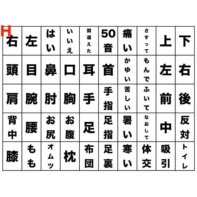 【A4サイズ】透明文字盤・コミュニケーションボード【13種類よりお選びください】 ハンドメイドのハンドメイド その他(その他)の商品写真