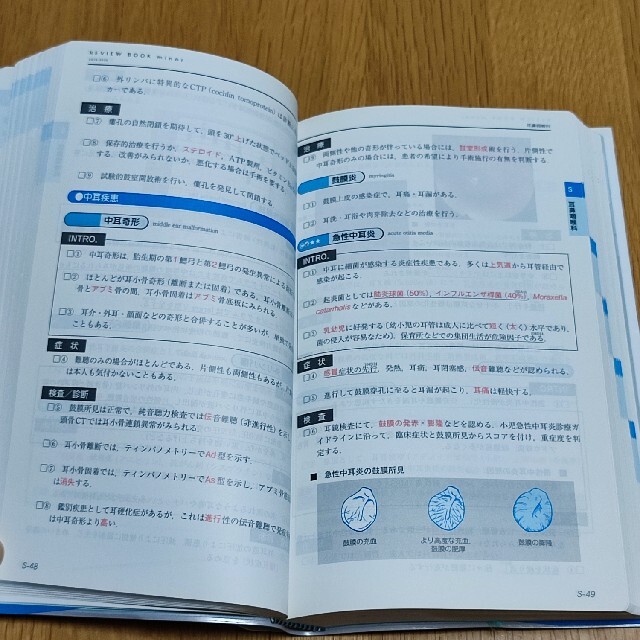 ＣＢＴ・医師国家試験のためのレビューブック　内科・外科 ２０２２－２０２３ 第１ エンタメ/ホビーの本(資格/検定)の商品写真