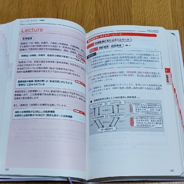 ＣＢＴ・医師国家試験のためのレビューブック　内科・外科 ２０２２－２０２３ 第１ エンタメ/ホビーの本(資格/検定)の商品写真