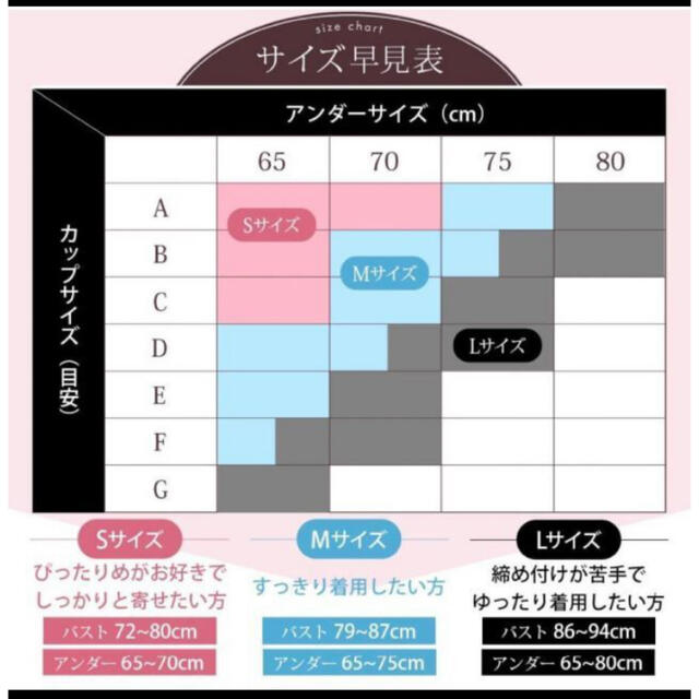 シンデレラ(シンデレラ)のシンデレラ　マシュマロ　リッチ　ナイトブラ　Lサイズ レディースの下着/アンダーウェア(ブラ)の商品写真