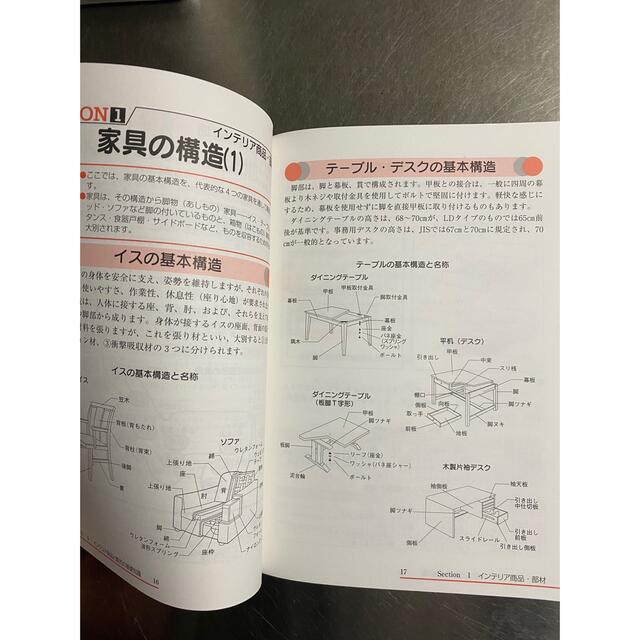 インテリアコ－ディネ－タ－ まるごと覚える 改訂第３版 エンタメ/ホビーの本(資格/検定)の商品写真