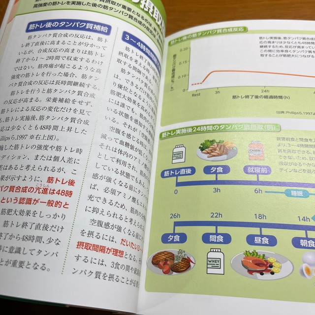 筋肉をつくる食事・栄養パーフェクト事典 体づくり、筋肥大から体脂肪低減まで エンタメ/ホビーの本(趣味/スポーツ/実用)の商品写真