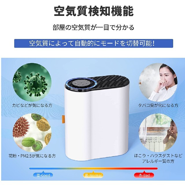 SANVINDER 空気清浄機 20畳対応 ホコリセンサー UVライト ofDWPrP45G ...