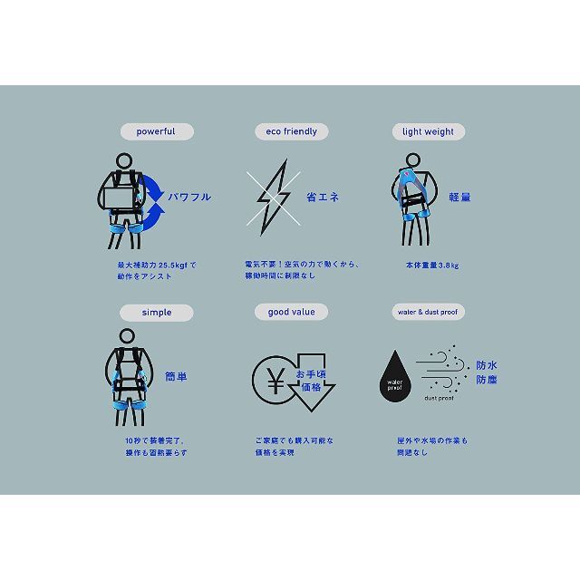 新品未使用品☆ マッスルスーツEvery タイトフィット MLサイズ