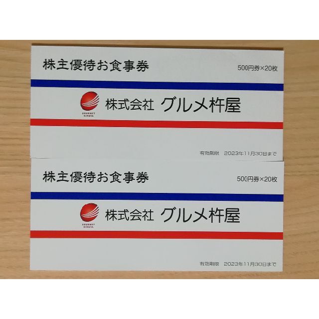 チケット★最新2024/5/31迄★グルメ杵屋 株主優待20000円分