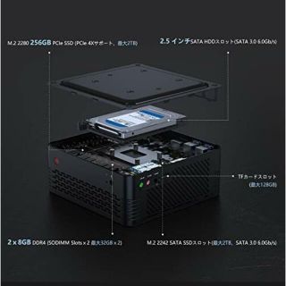 MINISFORUM Elitemini X400 AMD Ryzen 5 の通販 by ダチオ1215's shop ...