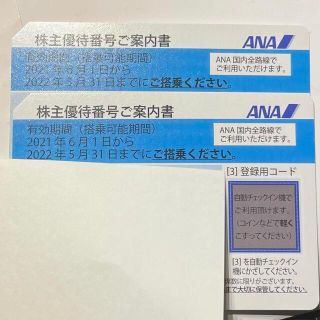 エーエヌエー(ゼンニッポンクウユ)(ANA(全日本空輸))の株主優待(ショッピング)