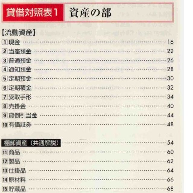 勘定科目と仕訳の検索事典　値下げしました再値下げしました再再値下げしました エンタメ/ホビーの本(ビジネス/経済)の商品写真