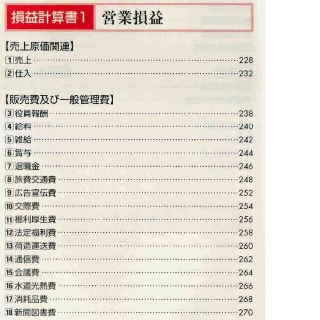 勘定科目と仕訳の検索事典　値下げしました再値下げしました再再値下げしました エンタメ/ホビーの本(ビジネス/経済)の商品写真