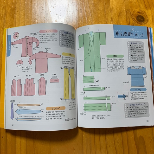 布ぞうりを作る！履く！ 家じゅうの布から エンタメ/ホビーの本(趣味/スポーツ/実用)の商品写真