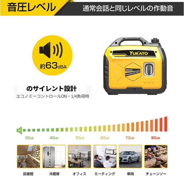 インバーター発電機 防音型 定格出力1700w 即日発送 - その他