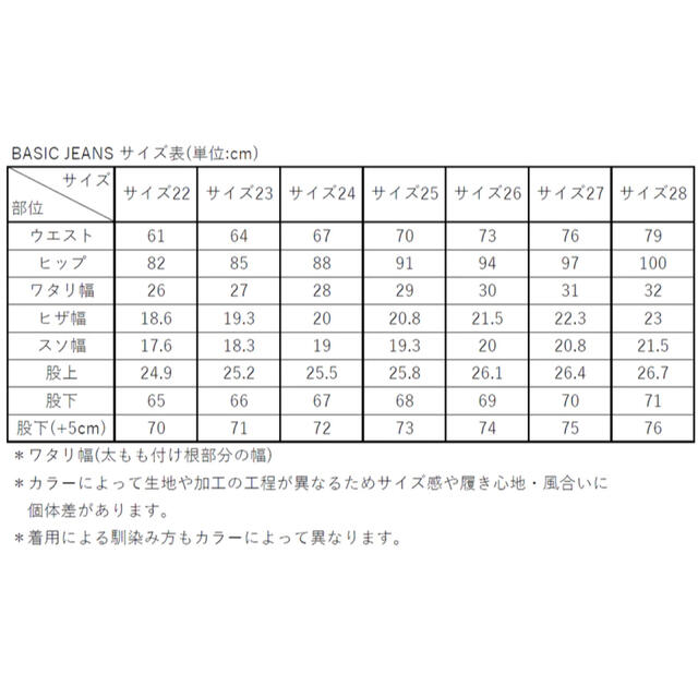 THESHISHIKUI シシクイデニム 百々千晴 26サイズ 6