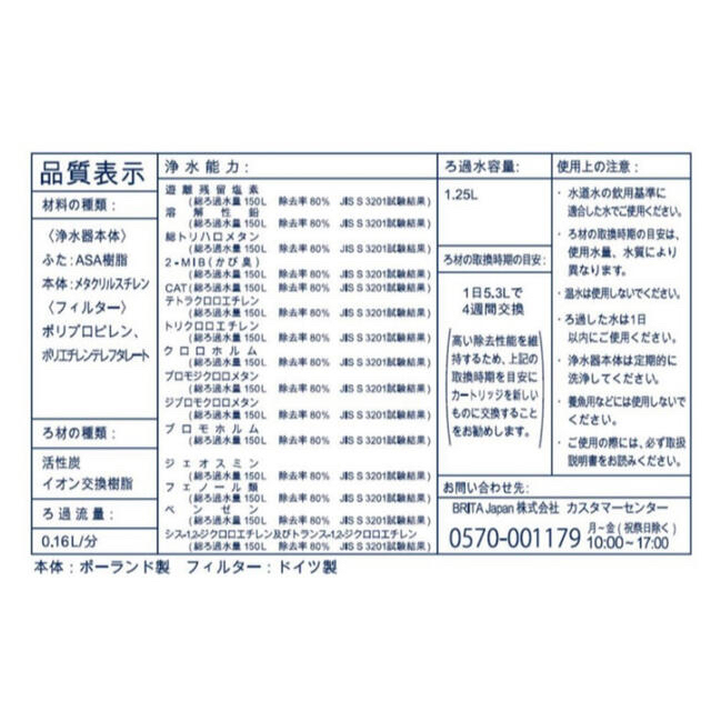 ブリタ アルーナ 2.4L カートリッジ　4個付き