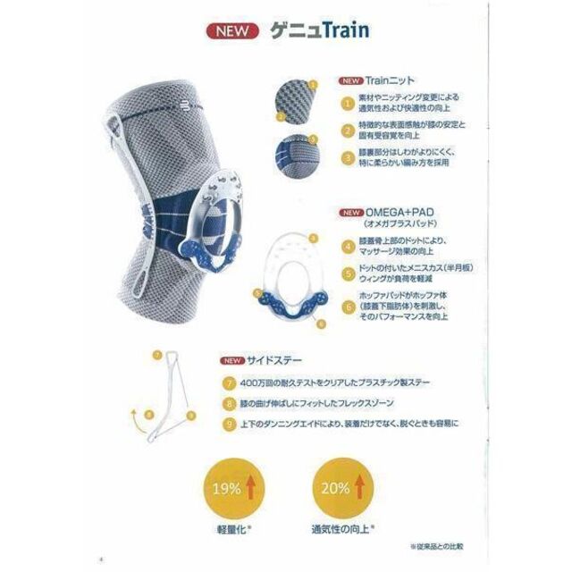 ヒザサポーター2個セットバウアーファインド ゲニュTrain 膝サポーター ブラック サイズ4