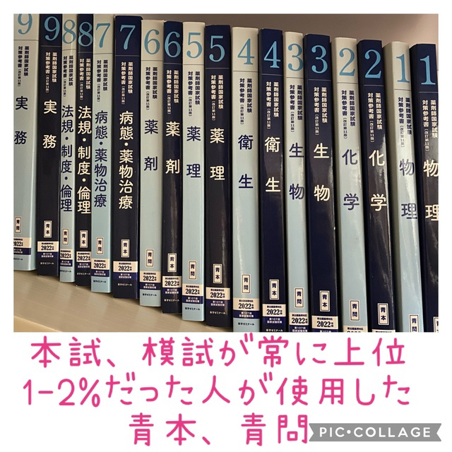 2022年度 青本、青問セット 薬剤師国家試験