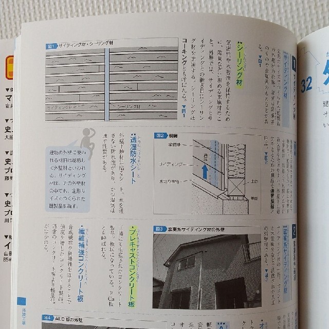 イラストでわかる建築用語の通販 By ゆうか S Shop ラクマ