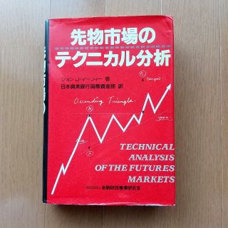 先物市場のテクニカル分析(ビジネス/経済)