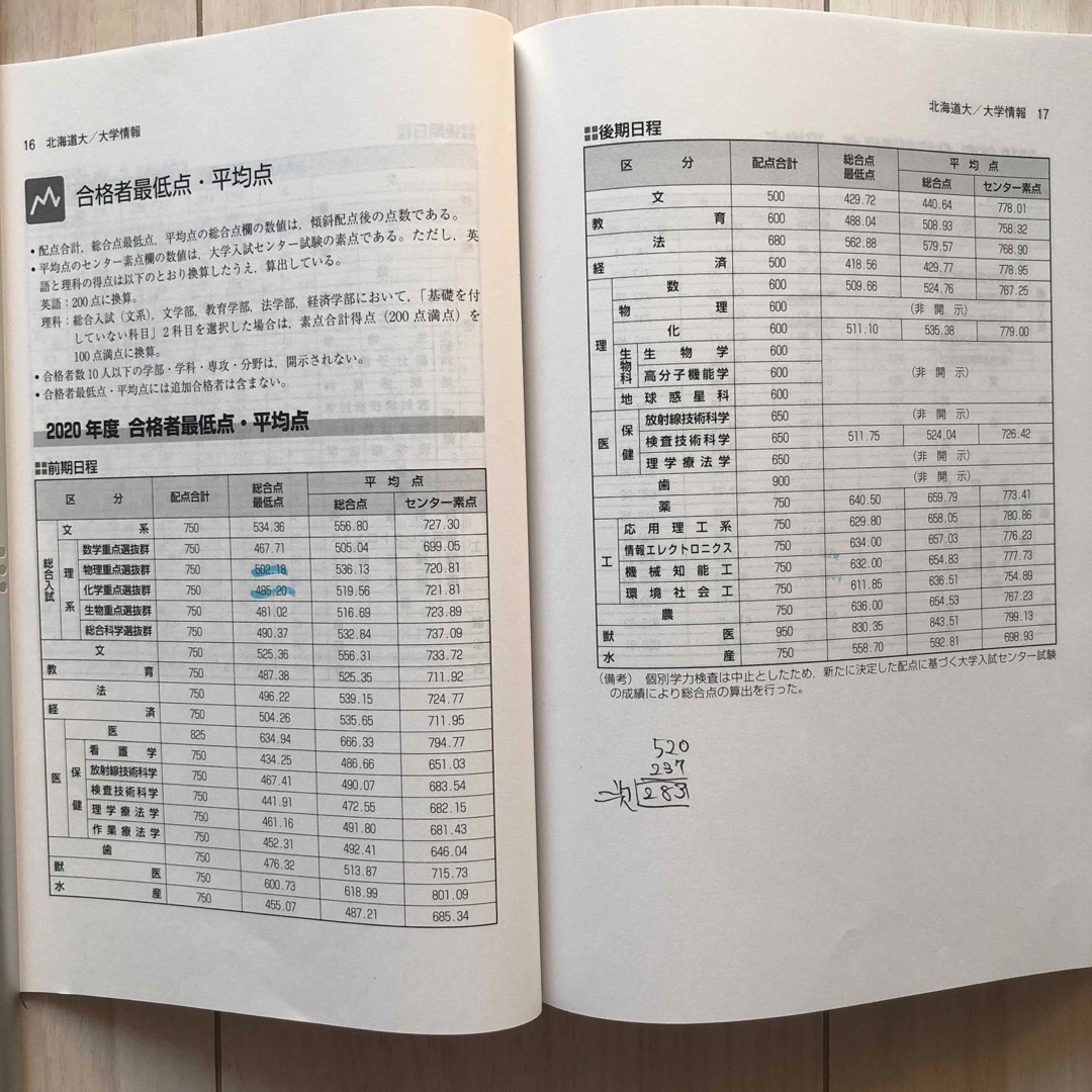 北海道大学 理系 前期日程2021 最近5ヵ年 傾向と対策 過去問 解答 エンタメ/ホビーの本(語学/参考書)の商品写真