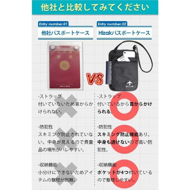 新登場 パスポートケース 首下げ スキミング防止 海外旅行 便利グッズ