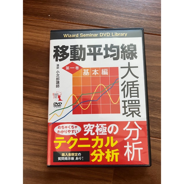 ＤＶＤ＞移動平均線大循環分析 第１巻（基本編）