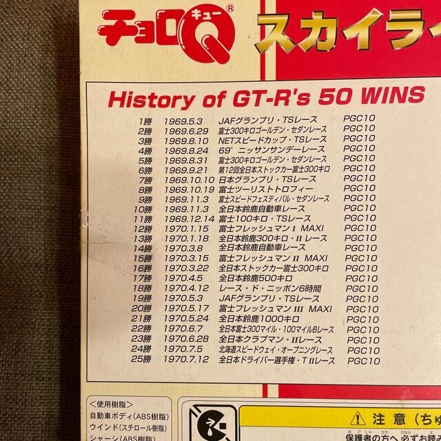 Takara Tomy(タカラトミー)の未使用【チョロQスカイラインGT-R 50勝限定セット】 エンタメ/ホビーのおもちゃ/ぬいぐるみ(ミニカー)の商品写真