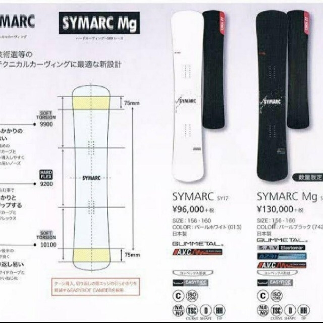 yonex symarc mg 160cm スポーツ/アウトドアのスノーボード(ボード)の商品写真