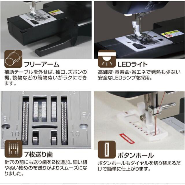新品未使用 SN-1MB 電子ミシン 電動ミシン ミシン シンガー www