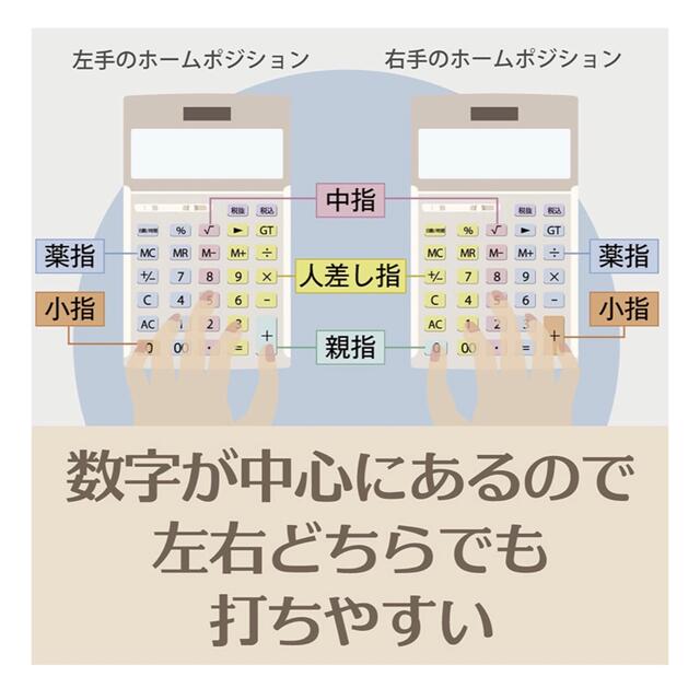 カシオ 本格実務電卓 12桁 グリーン購入法適合 JS-20WKA-PK-N 3