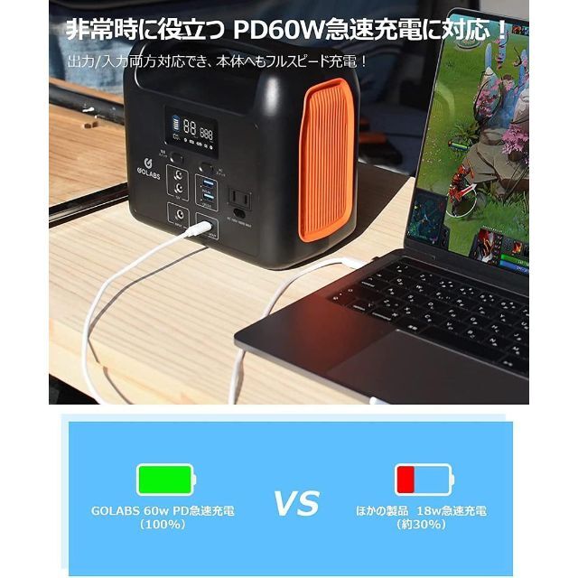 ェースケー】 ポータブル電源 204.8Wh 3.2V/63750mAh PSE認証 急速充電 ...