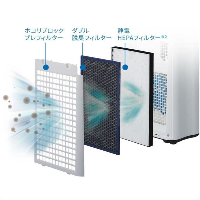 シャープ 高濃度プラズマクラスター 加湿空気清浄機 KC−50TH6 花粉 消臭 シャープ 高濃度プラズマクラスター 加湿空気清浄機 KC−50TH6 花粉 消臭
