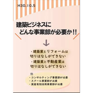 建築ビジネスにどんな事業部が必要か！！【DVD】(その他)