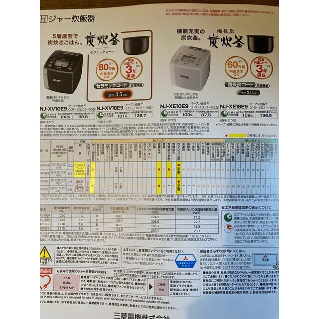 三菱(ミツビシ)の三菱IHジャー炊飯器　炭炊釜　(未使用) スマホ/家電/カメラの調理家電(炊飯器)の商品写真