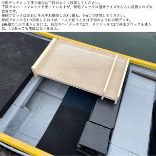 【新製品】オリジナル ハイデッキ リアデッキ ボート レンタル