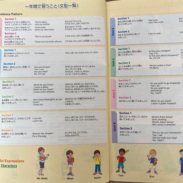 お値下げ中　英会話　英語　教材　キッズ　ECC CD DVD ECCジュニア エンタメ/ホビーの本(語学/参考書)の商品写真