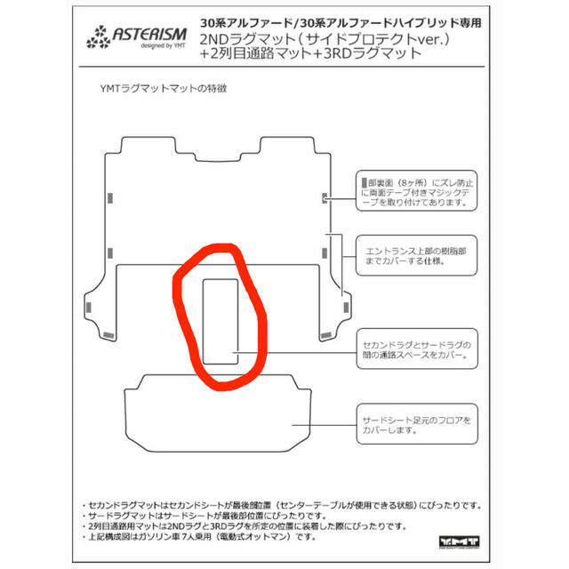 アルファード　2列目通路マット　アステリズム　新品未使用 自動車/バイクの自動車/バイク その他(その他)の商品写真