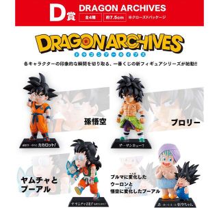 バンダイ(BANDAI)の【専用出品】HISTORYOFRIVALS Dragonarchivesセット(キャラクターグッズ)