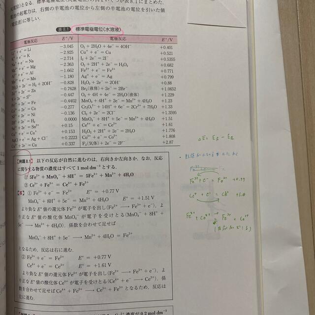 分析化学 エンタメ/ホビーの本(科学/技術)の商品写真