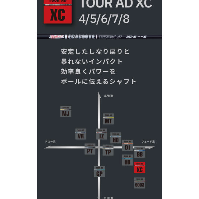 ゴルフツアーAD グラファイトTOUR AD XC-7